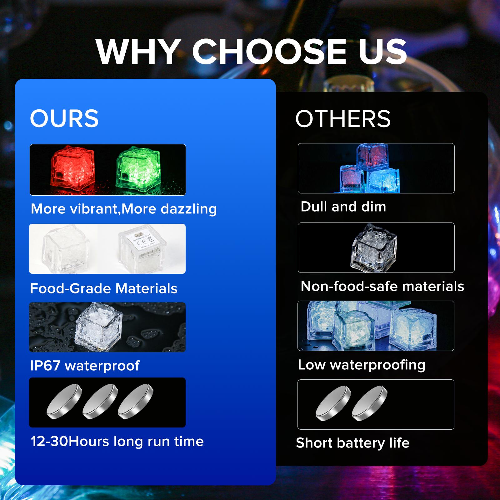 Ice Cube Light 12 pieces for Party/Pool/Bars Vibes  Water Activated Ice cube DIY Toy For Party Drinks Wedding Bars Waterproof Color-Changing Decor