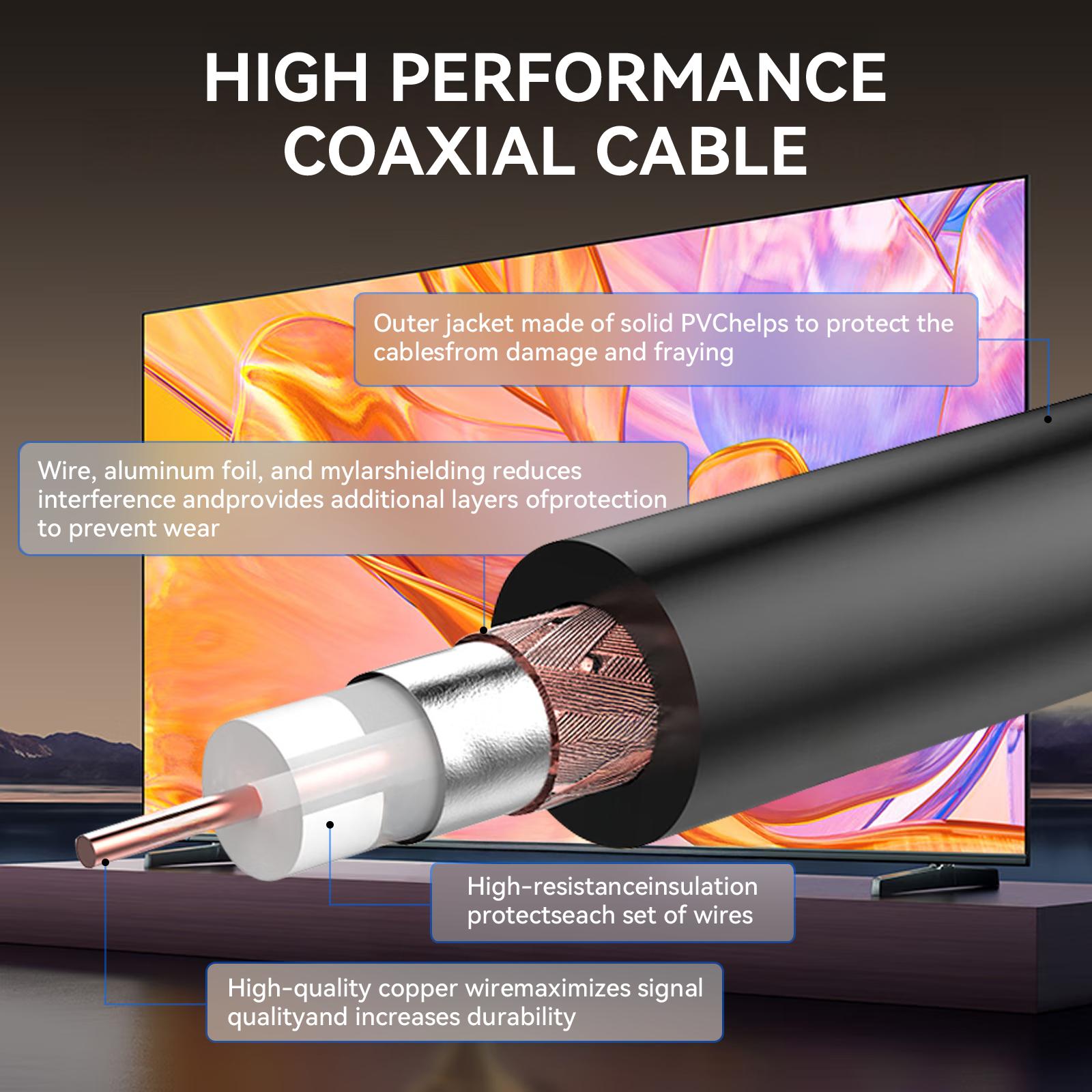 TV Antenna Digital for Smart TV HD Antena Indoor 4K Digital TV Antenna 360° Signal Amplified Strong Magnetic Base Indoor TV Antenna for Easy Long Range Reception Installation, TikTokShopBlackFriday