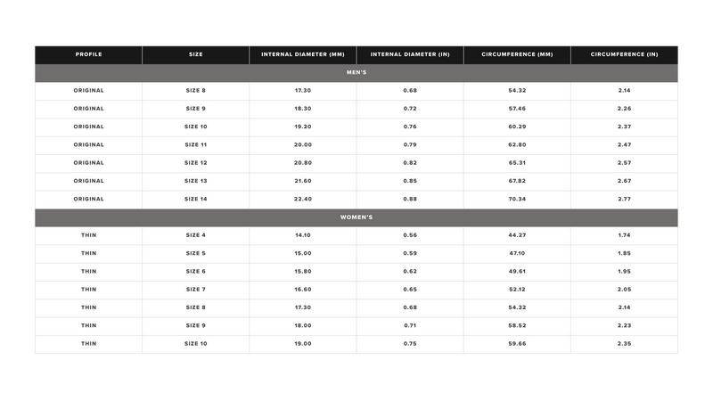 Groove Life x Mossy Oak Ring - Bottomland Camo Silicone Ring | Breathable, Comfortable, Camouflage Rubber Wedding Rings for Men, Men's Jewelry, Accessory, Limited Lifetime Warranty