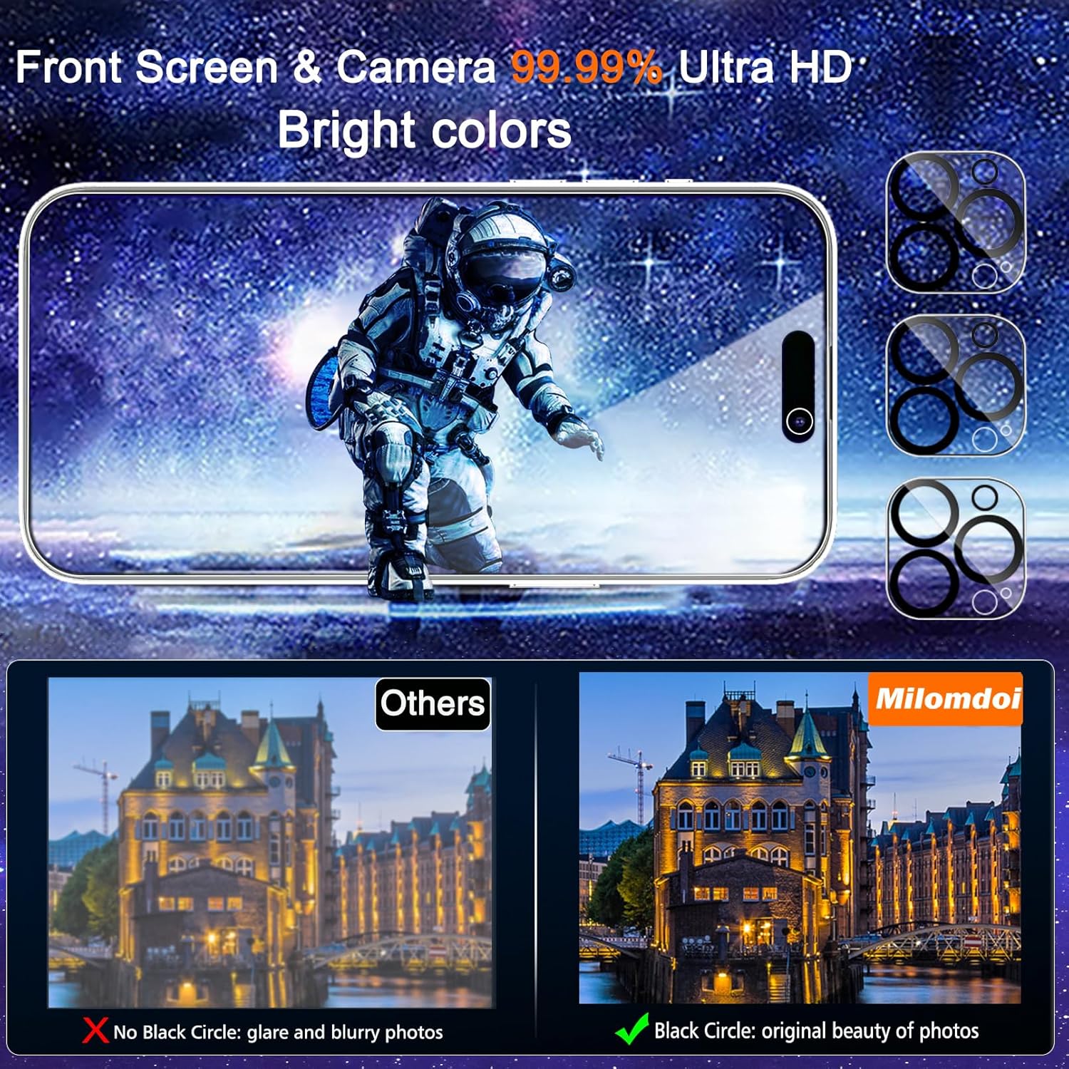 3-Pack Privacy Screen Protector for iPhone 15 Pro Max with 3-Pack Tempered Glass Camera Lens Covers – 9H Hardness, Case-Friendly, Mounting Frame, 2.5D Curved Edge, Black