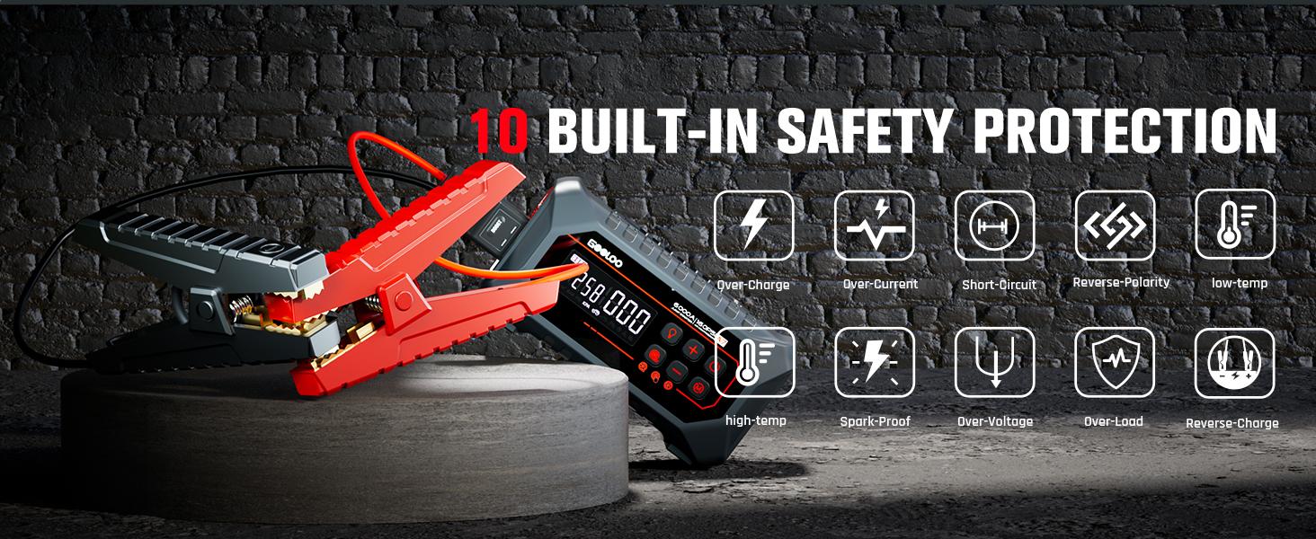 GOOLOO A7 10-in-1 6000A Car Jump Starter with Air Compressor (All Gas & 10 Disel), Multifunctional 160 PSI Smart Auto-Shutoff Tire Inflator & Portable Air Pump with Inflate 350L/min & Deflate 70L/min