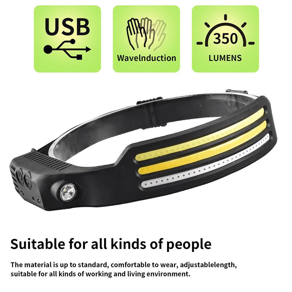 <Local Delivery>Multi-functional COB Sensing Headlamp Type-C Strong Light Portable Headlight Intelligent Induction Flashlight for Fishing,Mountaineering,Reparir and Holiday Gift