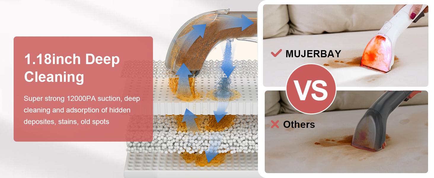 Upholstery Carpet Cleaner, MUJERBAY 12Kpa Portable Spot and Stain Cleaner, Easy Move with Universal Wheels & Handle, 1.18-inch Deep Cleaning Machine for Couch, Stairs, Car and Pet Messes. Red