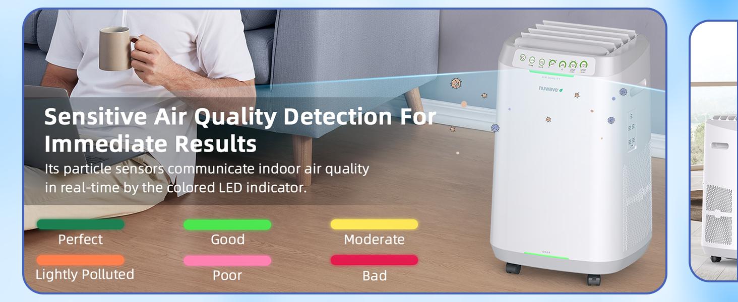 Nuwave Forever Smart Air Purifier