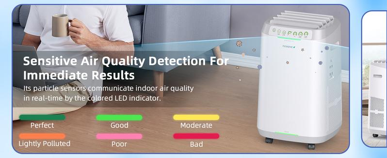 Nuwave Forever Smart Air Purifier