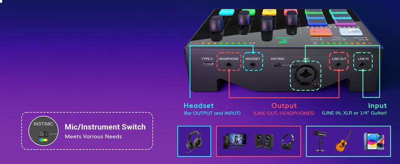 TONOR TX310 Gaming Audio Interface, RGB Mixer with Pro-preamp, 6.5mm & XLR Channels, Support for Instrument Input, for Gaming & Live Streaming