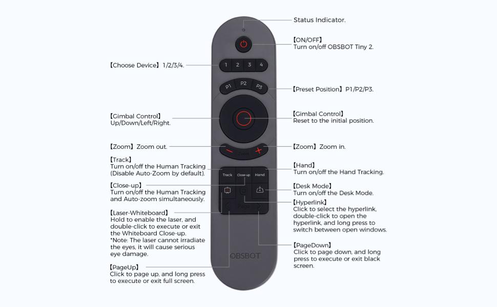 OBSBOT Tiny 2 Remote Control, Smart Remote for Tiny 2/Tiny 4K/1080P Webcam, Wireless Connection via USB Receiver, Combination of Remote Control and Presentation Clicker Accessories