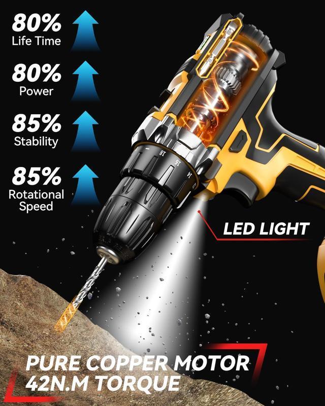 Cordless Drill Tool Set  21V Electric Power Drill with 1.5AhLithium-ion Battery and Charger–USB/Type-C Rechargeable, Portable, All-in-One DIY & Home Toolbox Kit,Drill Driver Kit for Home Decoration,Repair And DIY ,gifts