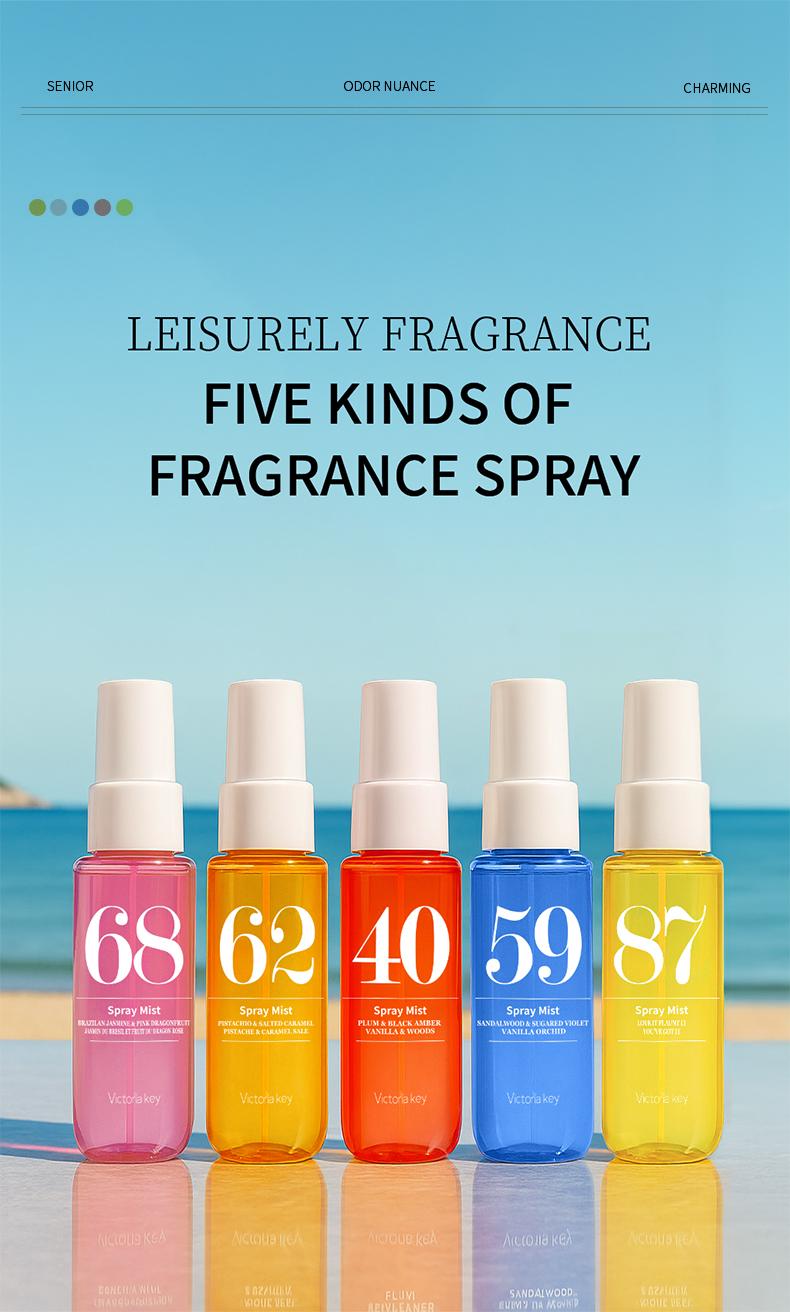 Spray Mist Set - Limited Edition Brazilian Perfume Spray Set with Natural Fresh Scent Ideal for Travel Home Office Perfect Gift for Holidays Spray Mist Set - Limited Edition Brazilian Perfume Spray Set with Natural Fresh Scent Ideal for Travel Home Office Perfect Gift for Holidays