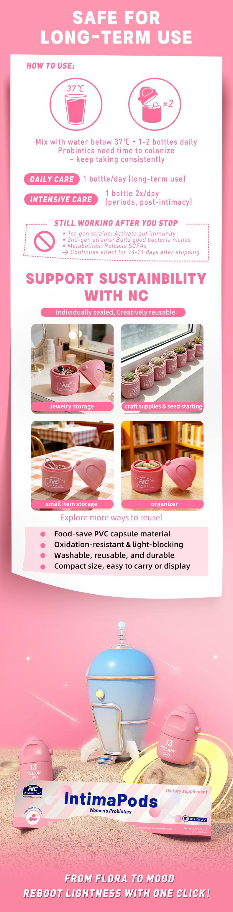 NC Nutrition Care IntimaPods Women's Probiotics 273B CFU | Health,linkB pH Balance & Dryness Relief | Urinary Tract & Ovarian Support | Safe During Pregnancy & Breastfeeding | Dietary Supplement