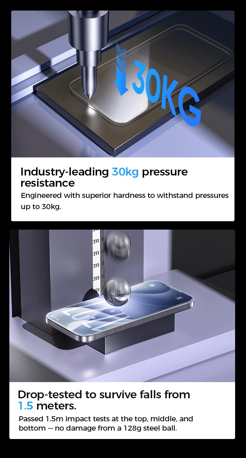 New MAGIC JOHN Premium Upgraded Privacy Screen Protector Dustproof Bubble-Free Design Ultra-Clear for iPhone & Samsung