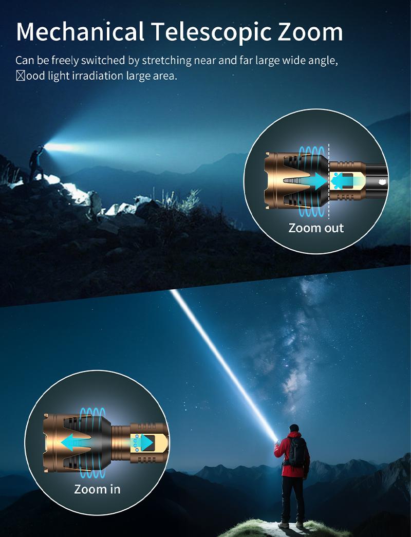 Black Panda Pro High-Brightness Rechargeable Camping Flashlight, Outdoor Searchlight, 5500mAh Battery Capacity, Water resistant , USB Charging, Zoomable Focus