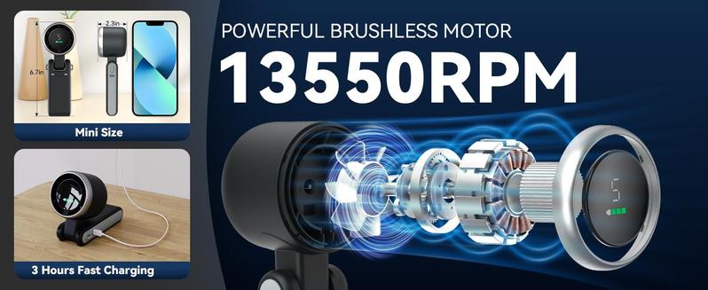 Portable Handheld High Speed Fan, 5-speed Airflow Wind, Foldable & Hanging Neck Fan, Suitable for Family, Travel, and School, Best Friend Gifts