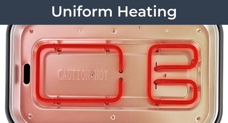 Pukomc 2-in-1 Reversible Non-Stick Grill Plate & Griddle Electric Indoor Grill with Adjustable Temp Detachable Design Dishwasher Safe Oil Drip Tray Stainless Steel Grilling 1500W Power Household Appliances