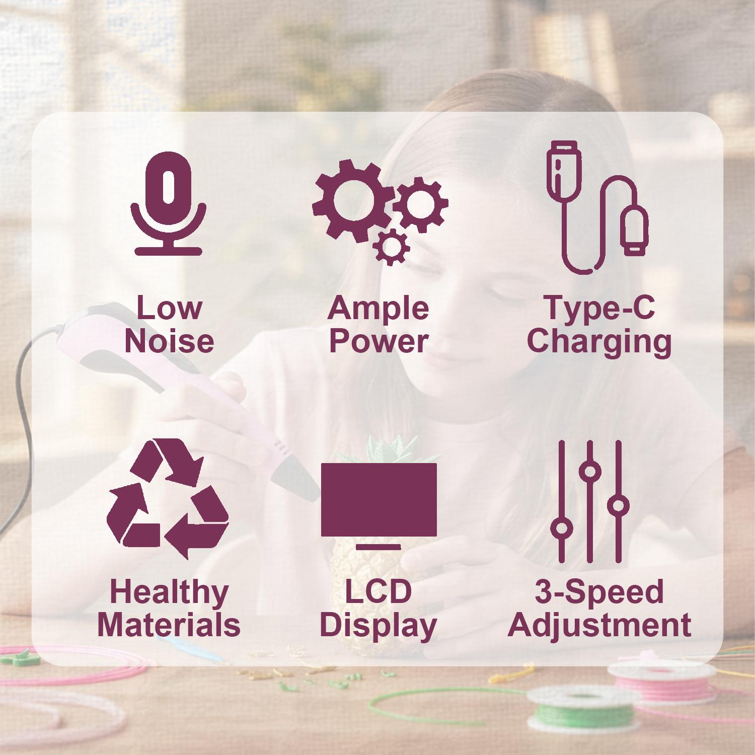 3D Printing Pen with Display, Includes 3D Pen, 3 Starter Colors of PLA Filament, ABS and PLA Compatible 3D Printing Pen, Creative DIY Gift for Kids and Children, Ideal gift for kids 3D Printing Pen with Display, Includes 3D Pen, 3 Starter Colors of PLA Filament, ABS and PLA Compatible 3D Printing Pen, Creative DIY Gift for Kids and Children, Ideal gift for kids