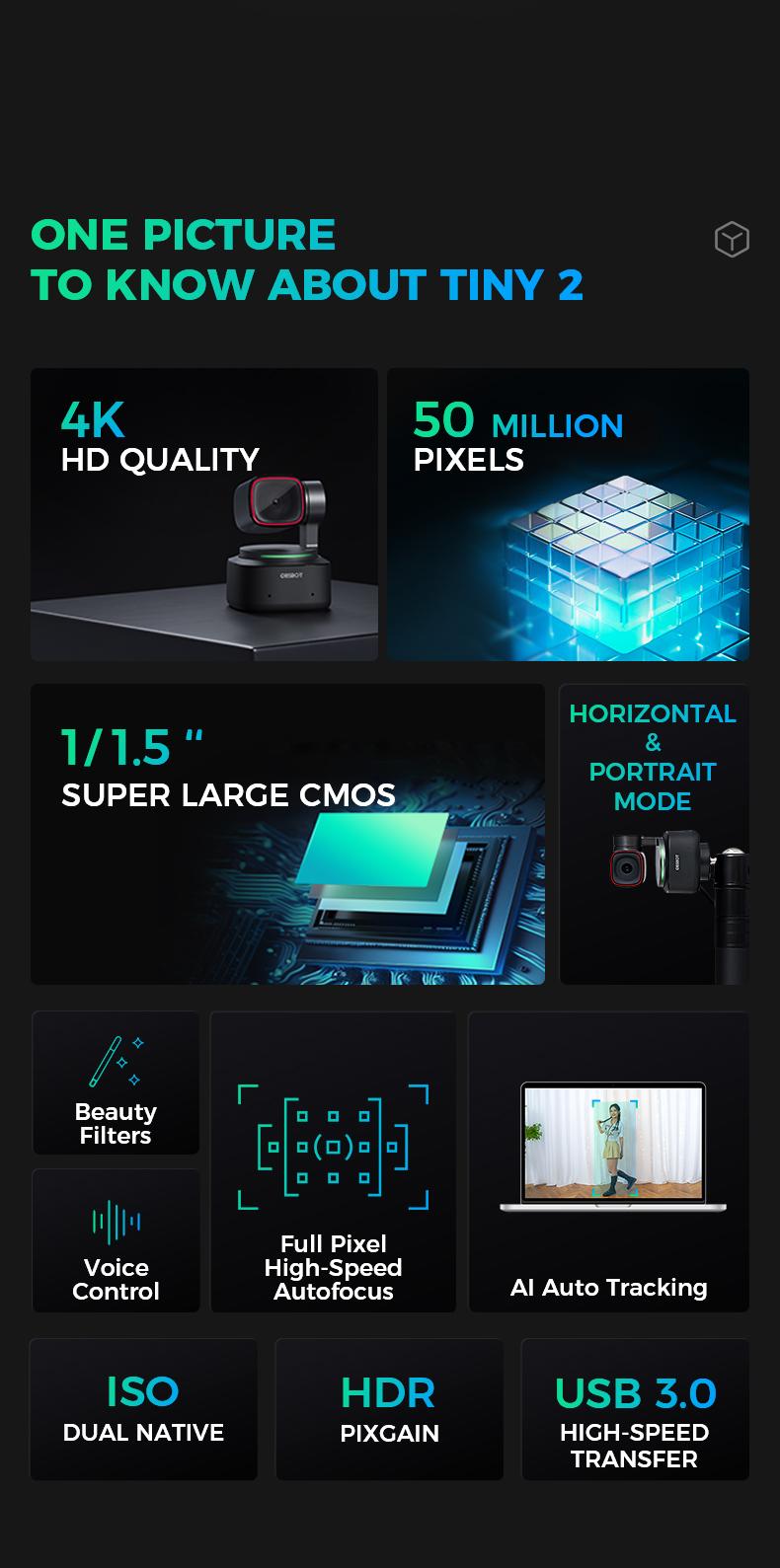【Hot!!!】OBSBOT Tiny 2 Webcam 4K Voice Control PTZ, AI Tracking Multi-mode & Auto Focus, Web Camera with 1/1.5" Sensor, Gesture Control, 60 FPS, HDR Light Correction, Webcam for PC, Streaming, Conference wyze wirelesscamera videogames
