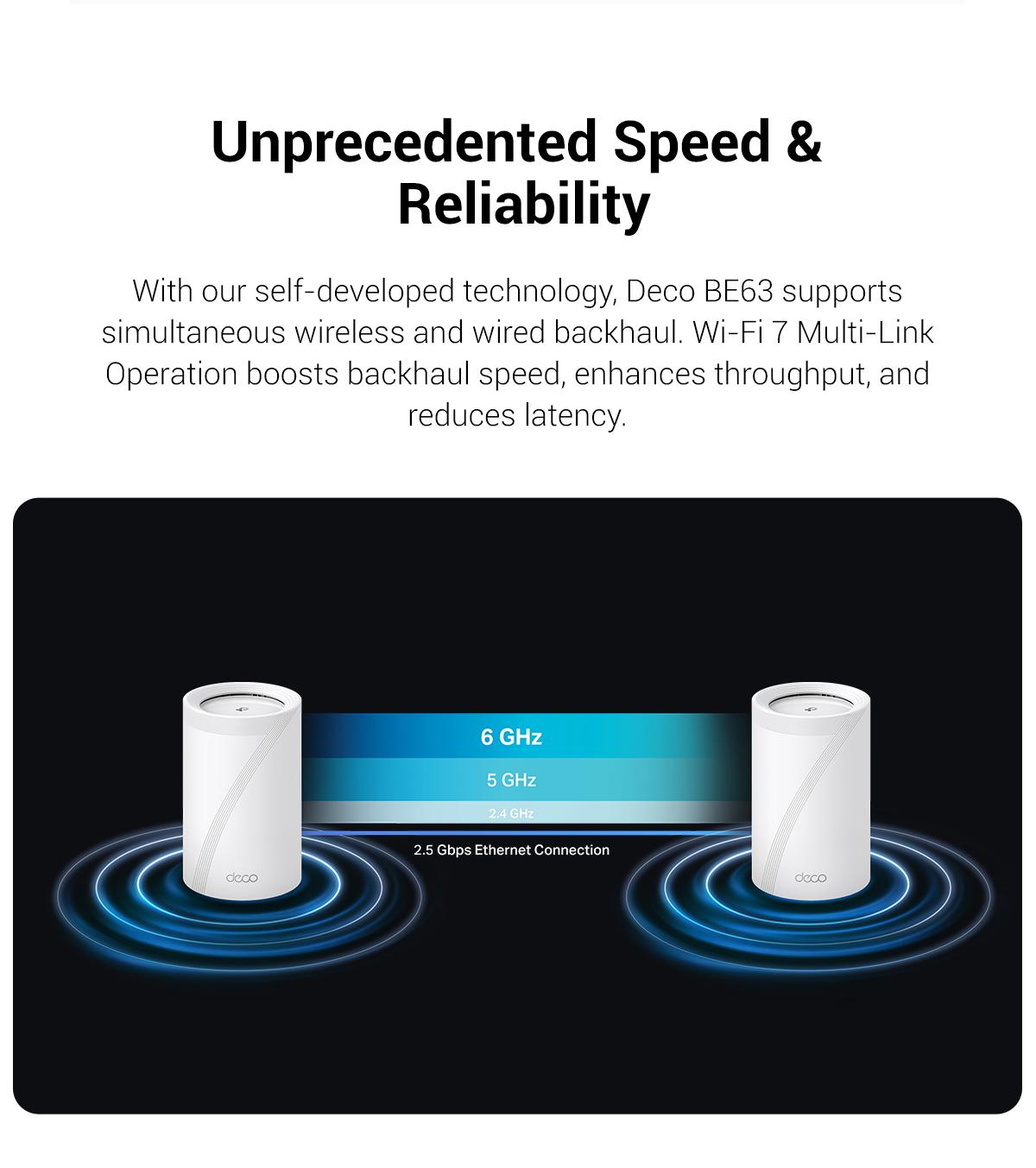 TP-Link Deco BE63(3-pack) Deco 7 Pro BE10000 Tri-Band WiFi 7 Mesh System | BE10000 Speeds, 10G Ports, 7600 Sq.Ft Coverage, 200+ Devices, AI Roaming & VPN