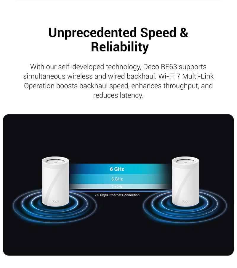 TP-Link Deco BE63(3-pack) Tri-Band WiFi 7 Mesh System (3-Pack) | BE10000 Speeds, 10G Ports, 7600 Sq.Ft Coverage, 200+ Devices, AI Roaming & VPN