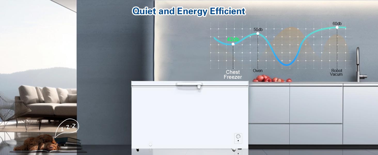 18.0 Cu.Ft Deep Freezer, Large Chest Freezer for Families with Removable Basket& 8 Adjustable Thermostat, Energy Saving Freezer Front Drain Free Standing Top Open Door for Home, Kitchen mini fridge mini fridges fridge