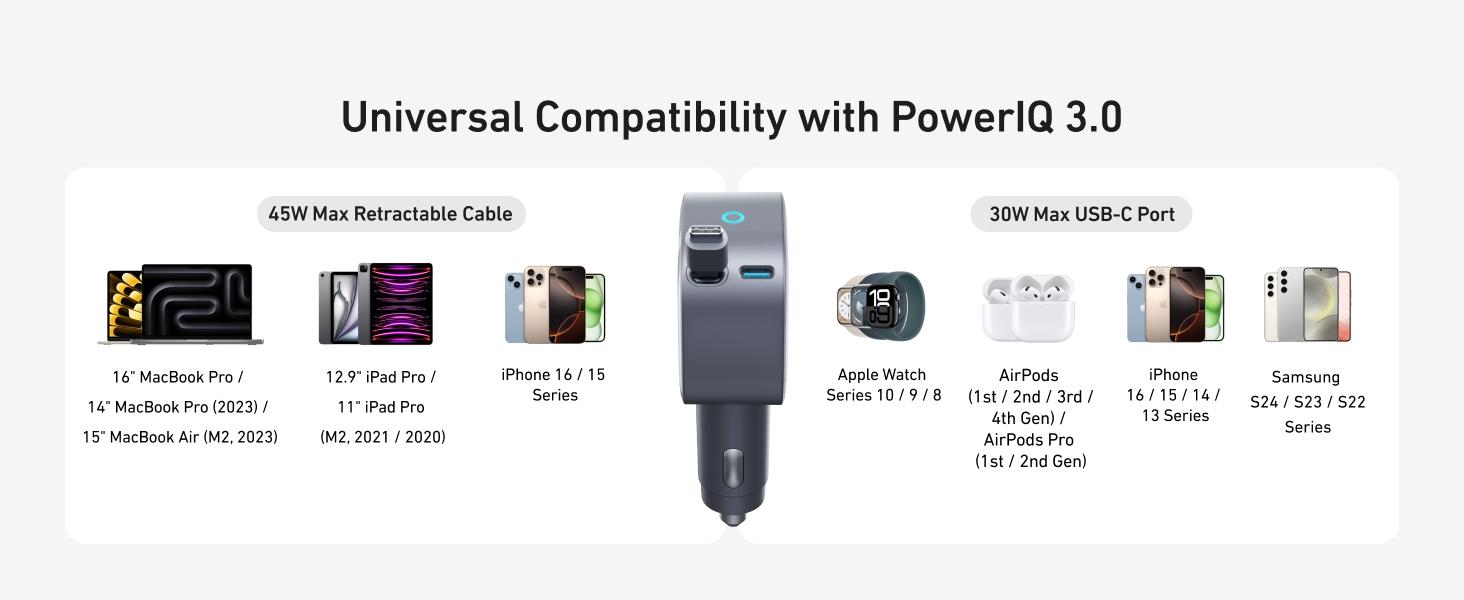 Anker USB-C Car Charger, 75W Max Fast Charging, Sleek and Compact Design with Retractable Cable, for iPhone 17 / 16 / 15 Series, Samsung S24 / S23, MacBook, and More