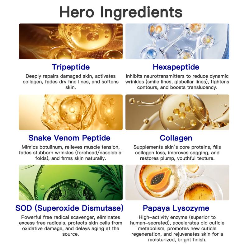 Mature/Dull/Dry/Oily/Normal Skin Anti-Aging Kit | MakeRose Peptide Collagen | Lifting Firming & Pore Minimizing | Reduces Wrinkles & Repairs Texture | Face/Neck/Hands | Unisex