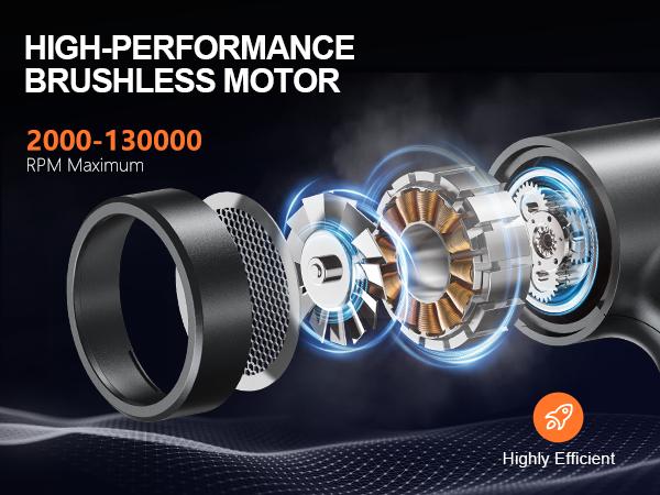 [Camping Essentials] CLEVAST Compressed Air Duster – Super Power Cordless Electric Mini Air Blower, 130,000 RPM Brushless Motor, Stepless Speed Control, Rechargeable for PC, Keyboard, Car, Electronics Cleaning Kit