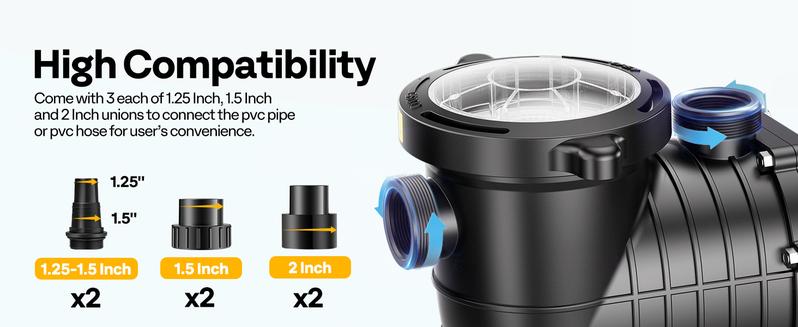VIVOHOME 2.0HP 6500 GPH 115V Pool Pump, Self-Priming Energy Saving, 1.25" & 1.5" & 2" Inlet w/Strainer Basket for In/Above Ground Pools