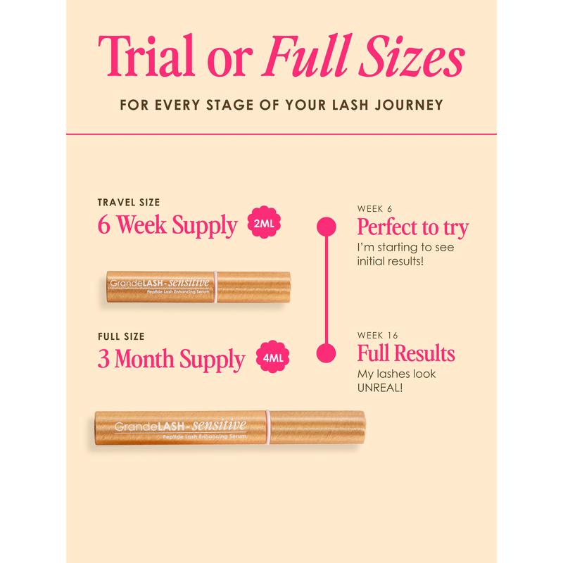 GrandeLASH-Sensitive - Grande Cosmetics - Gentle Formula Lash Serum with LashCatalyst Peptide Complex for Thicker Longer Looking Lashes