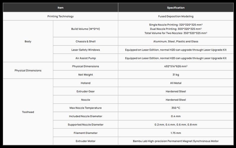 Bambu Lab H2D 3D Printer, Dual-nozzle Multi-material 3D Printing, Optional 10W/40W Laser and Cutting Module, 350*320*325 mm³ Print Volume, 5μm Resolution Optical Motion Calibration, Closed-loop Servo Extruder, 350°C Nozzle & 65°C Active Chamber Heating Bambu Lab H2D 3D Printer, Dual-nozzle Multi-material 3D Printing, Optional 10W/40W Laser and Cutting Module, 350*320*325 mm³ Print Volume, 5μm Resolution Optical Motion Calibration, Closed-loop Servo Extruder, 350°C Nozzle & 65°C Active Chamber Heating