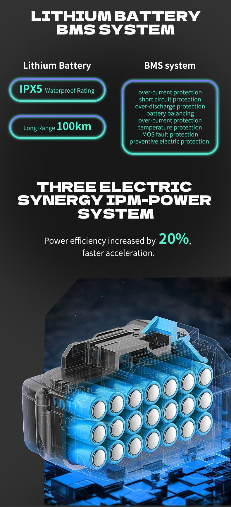 OWAY Black Warrior electric bicycle sk-1 ultra 3000W 60v 50ah High Speed Long Range 62mile high fatebike