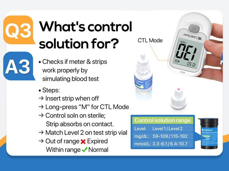 Linksun G-425-1 Blood Glucose Monitor Kit, 100/50 Test Strips &100/50 Lancets, 1 Blood Sugar Monitor, 1 Lancing Device, Diabetes Testing Kit, No Coding,500 Memory, Control Solution, Large Display, Glucometer for Home Use Healthcare