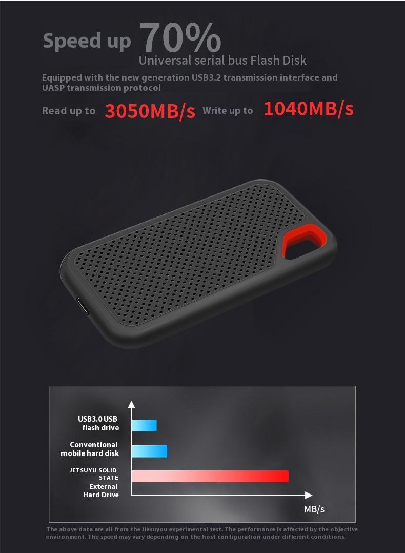 SSD Mobile Solid State Drive