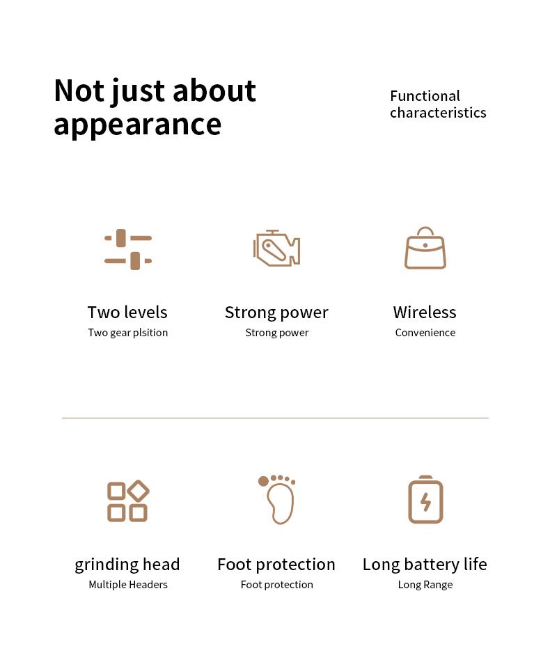 Electric Feet Callus Remover,Portable Electronic Foot File Pedicure Tools,Waterproof Foot Scrubber File,Pedi Foot Care for Dead,Hard Cracked Dry Skin Manicure Nail Nail Care Cutics Nail Art