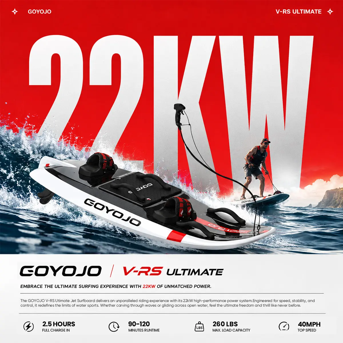 GOYOJO Electric Surfboard for Adults, Full Carbon Fiber Ultra-Light Jetboard with 22kw Motor, 83ah Battery, and 60km/h Top Speed, Jetboarding, Surfboards, Surfingmachine
