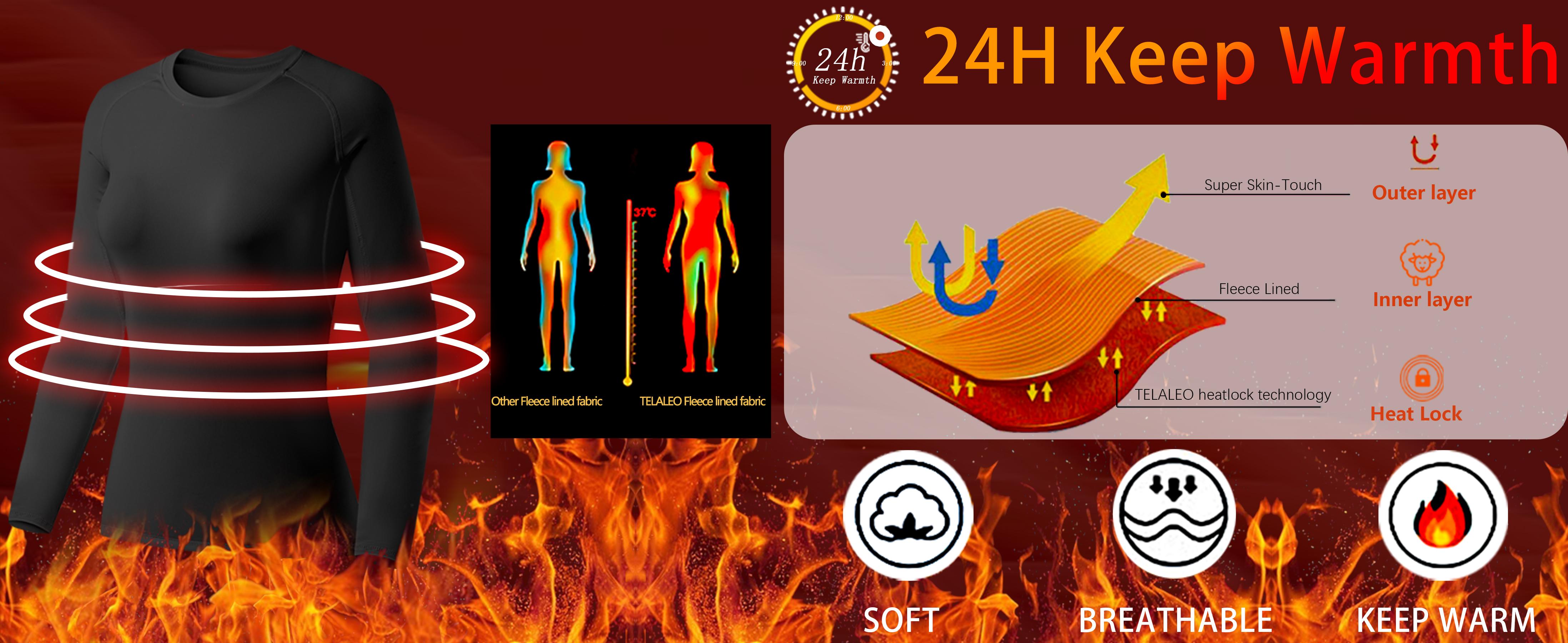 Cymebosilux 4 Pack Women’s Thermal Shirts, Women Fleece Lined Compression Long Sleeve Base Layer Tops for Winter Cold Weather