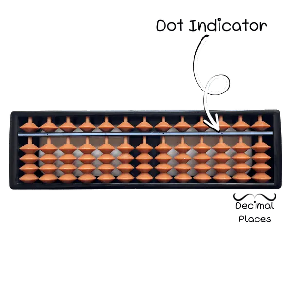 13 Column Soroban Abacus