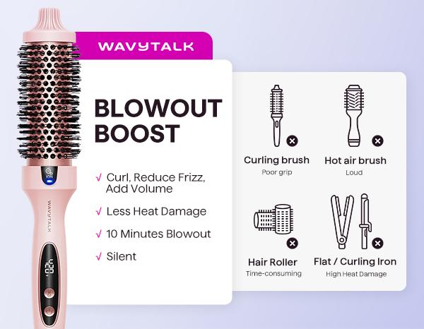Wavytalk Blowout Boost And Steam Sesh Valentine's Day Set