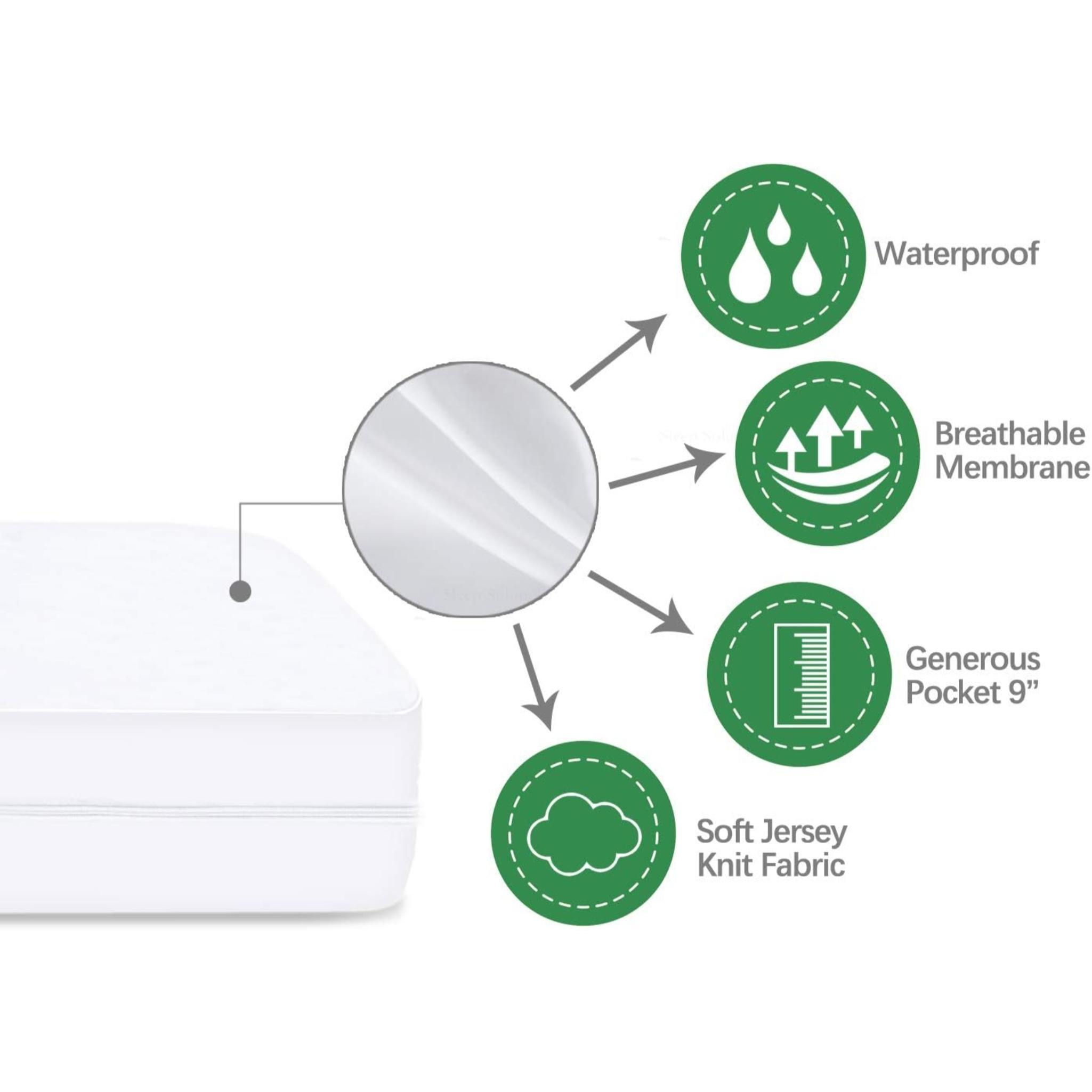 Moonsea 6-Side Waterproof Zippered Mattress Encasement, Bed Bug & Dust Mite Proof Hypoallergenic Soft Breathable Premium Mattress Cover Protector Fitted Sheet Fits 8 to 10 Inch Deep Pocket, Machine Washable #TiktokShopSpringGlowUp
