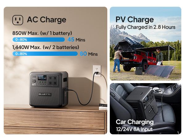 BLUETTI AC180T Portable Power Station, 1432Wh LiFePO4 Battery Backup, 1800W (3600W Surge) AC Outlets, 0-80% Charge in 45 Min, Solar Generator for Camping, Outdoors, Emergency