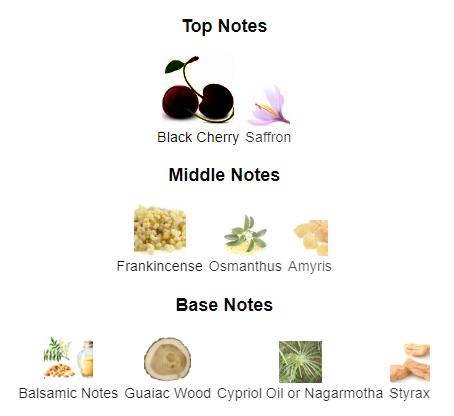 Lattafa Pride La Collection D'Antiquites 1505 (watch) for Unisex EDP SPR, 3.4 Ounce