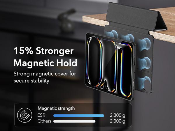 ESR for iPad Pro 11/13 Inch Case M5/M4(2025/2024), iPad Pro 11/13 Case with Fold Stand Cover, Pencil Holder, Removable Magnetic Cover, Vertical Stand, Fully Supports Pencil Pro and Pencil(USB-C), Rebound 360 Series