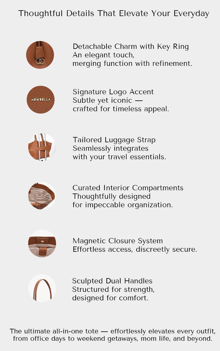 NEWBELLA Marella Top Handle Tote Bags - Elegant PU Leather Tote with Detachable Charm & Magnetic Closure System for Everyday Use 23.6" x 12.6" x 5.5" x 11"