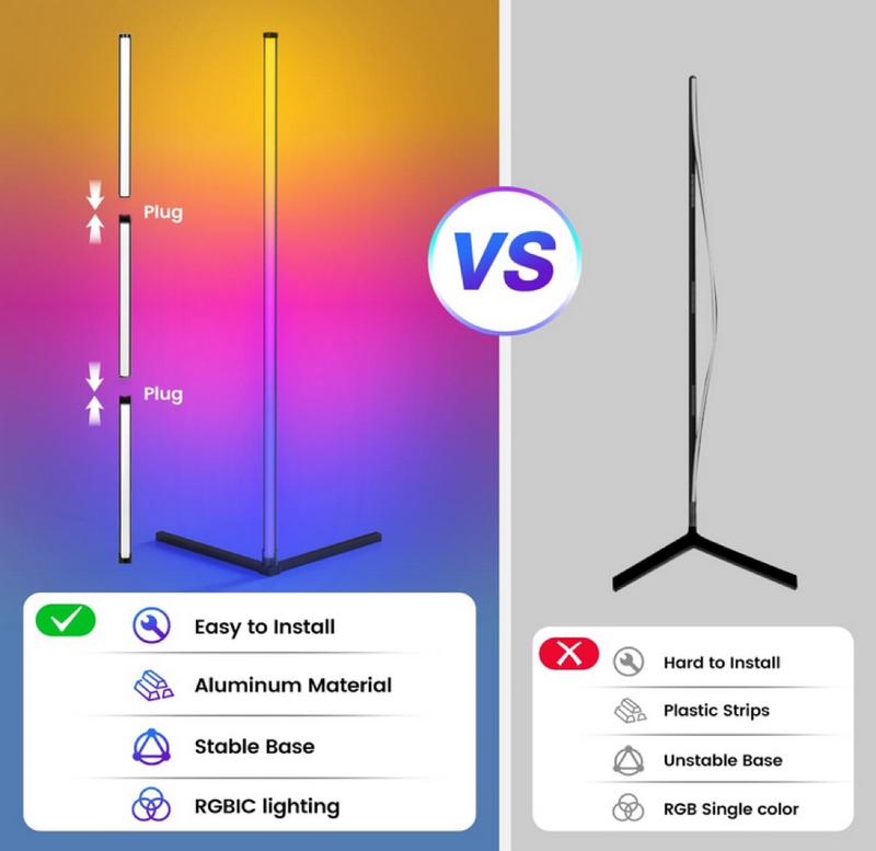 DAYBETTER Smart RGB Corner Floor Lamp, APP/Remote Control, 16M Colors, Music Sync & Timing, Focused corner/local glow (not full-house lighting) , Ideal for bedroom, living room, gaming nooks, Modern & hassle-free