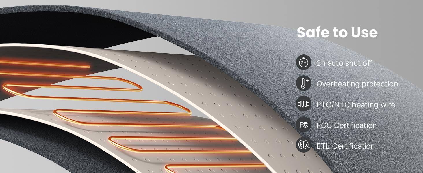 iDOO Heating Pad | Spring Glow Up | Perfect Gifts for Her Women Men Elderly | 3 Sizes (24x37 XXL King/24x33/21x22) | Soothing Heat Therapy for Fast Neck, Shoulder & Back Pain Relief