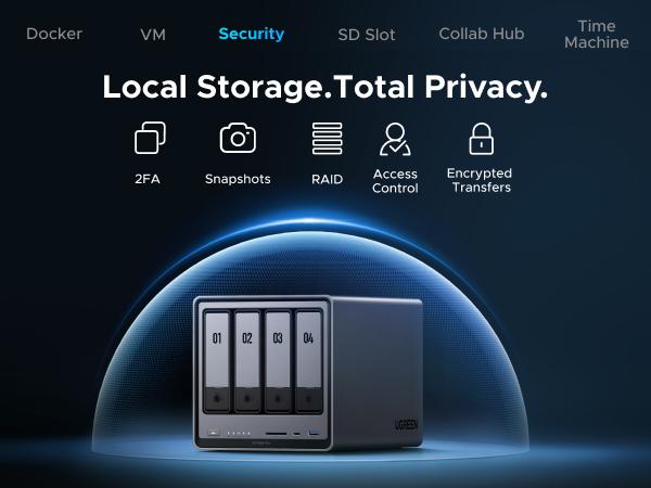 [LIVE ONLY]UGREEN NASync DXP4800 Pro 4-bay,Intel Core i3-1315U Processor CPU, 10GbE + 2.5GbE LAN, Dual M.2 NVMe SSD SlotsProcessor CPU, 10GbE + 2.5GbE LAN, Dual M.2 NVMe SSD Slots, （Drives Not Included）TikTokShopSpringGlowUp,Greenish