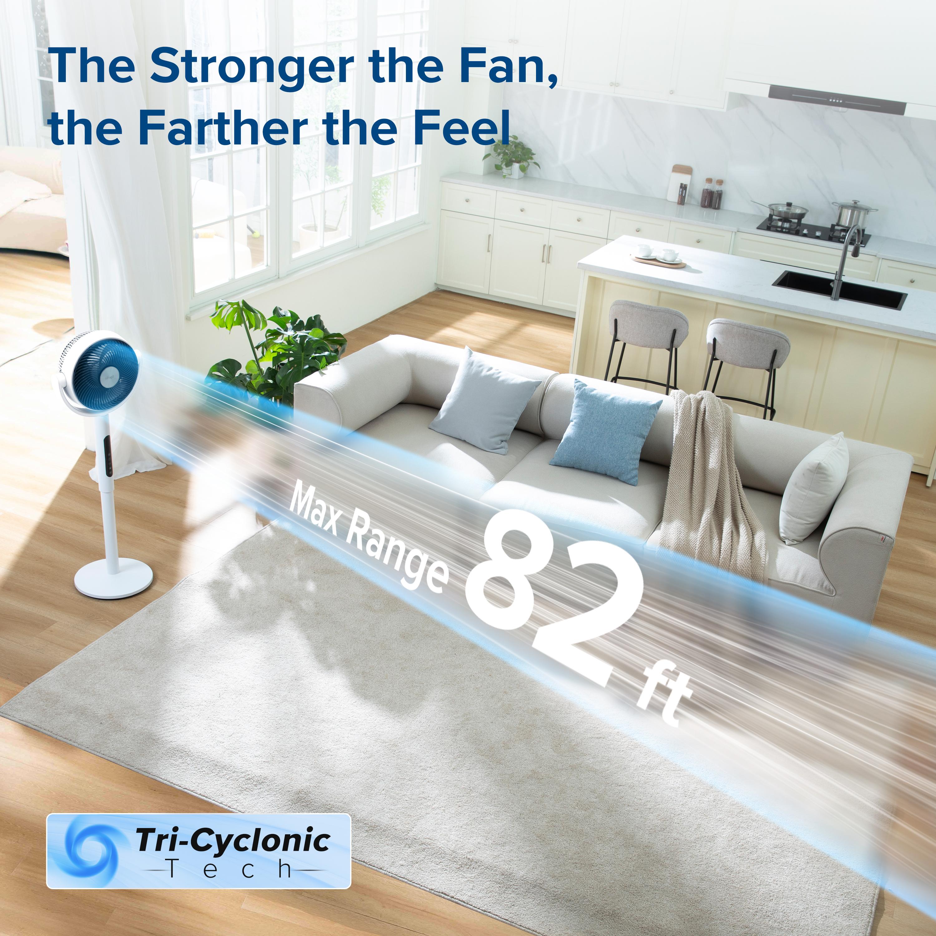 [Live]LEVOIT Corebreeze R432 Standing Oscillating Fan for Home, Circulator with Remote, 82ft, 20dB, DC Motor, 9 Speeds, Sensor, Timer, Pedestal & Tabletop mode