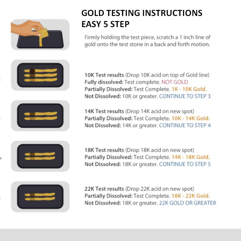ERAFINE At Home Jewelry Testing Kit, Gold Silver Platinum Tester Kit with Test Stone, Instructions 5ml Bottles, Detect Metals Scrap Jewelry