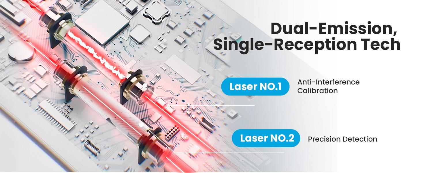 ACEGMET Laser Measure S9 , 229ft Laser Measurement Tool, Room Laser Measuring Tool with 2 Bubble Levels, LCD Backlit Display, IP54 Waterproof, Pythagorean Mode for Distance, Area, Volume,for Men gift  TikTokShopHolidayHaul