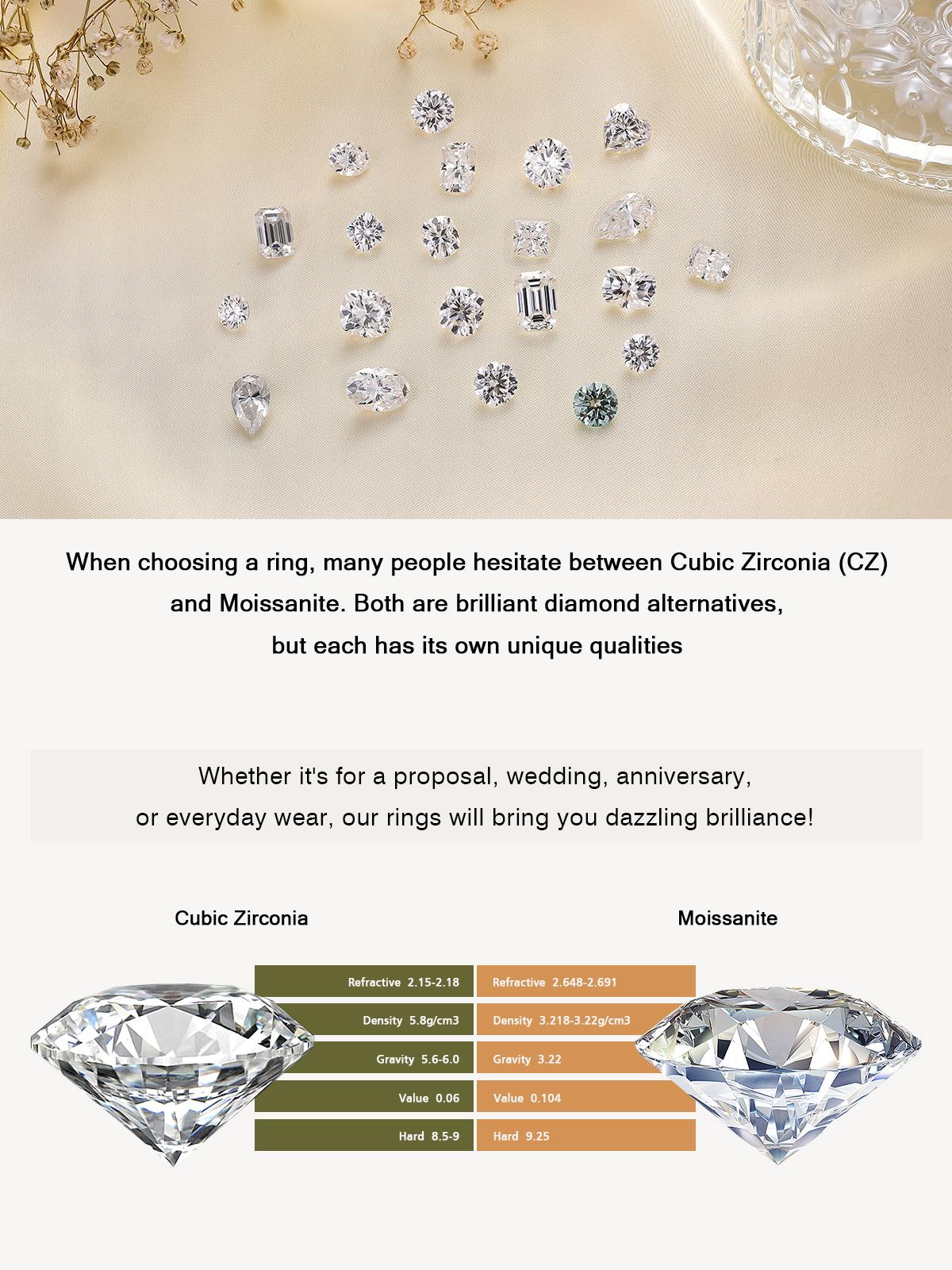 Effinny Jewelry 4.5ct 3PC Three Stone Wedding Ring Set In S925 Sterling Silver, 5A Cubic Zirconia Bridal Rings Set, Anniversary Ring for Women