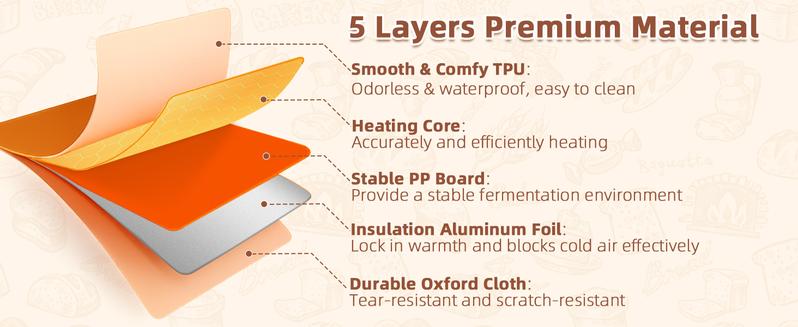 【Valentine's Day Gift】Upgraded Folding Bread Proofing Box with (50-113°F) Temp Control & 48H Timer, Proofing Box with Stainless Steel Shelf, 3-side Heating Fermentation for Sourdough, Bread Baking, Pizza, Yogurt, Kombucha, Space-Saving & 5-Layer Fabric